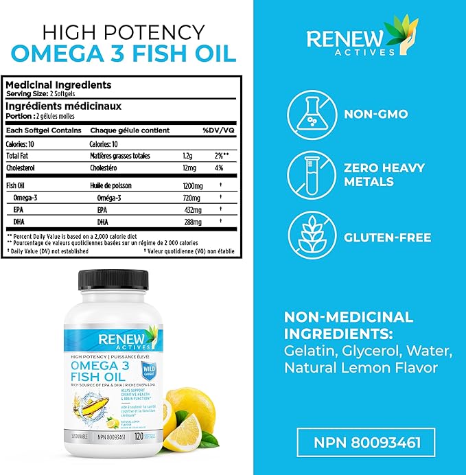 Renew Actives Omega-3 Fish Oil 2400MG per 2 Softgels - 720MG EPA & DHA - Supports Heart, Brain, Eye Health, & Triglyceride Reduction - No Fishy Aftertaste - Made in Canada - 120 Softgels