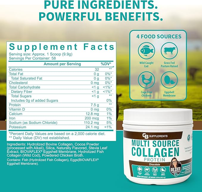 Multi Collagen Protein – Hydrolyzed Collagen for Joint, Skin, Gut, Hair & Nail Health – Chocolate Flavored Powder with Types I, II, III, V & X – Grass-Fed & Clean – 58 Servings