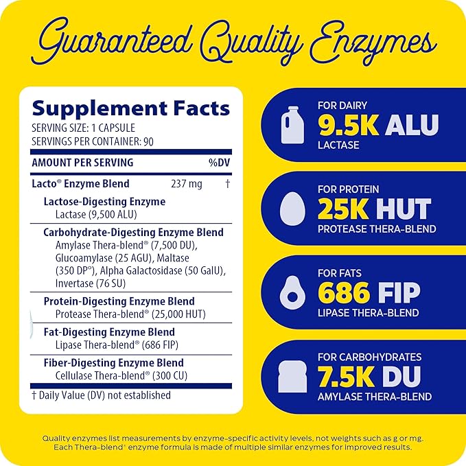 Enzymedica Lacto, Maximum Strength Formula for Dairy Intolerance, with Enzymes Lactase and Protease, Relieves Digestive Discomfort, 90 Capsules (FFP)