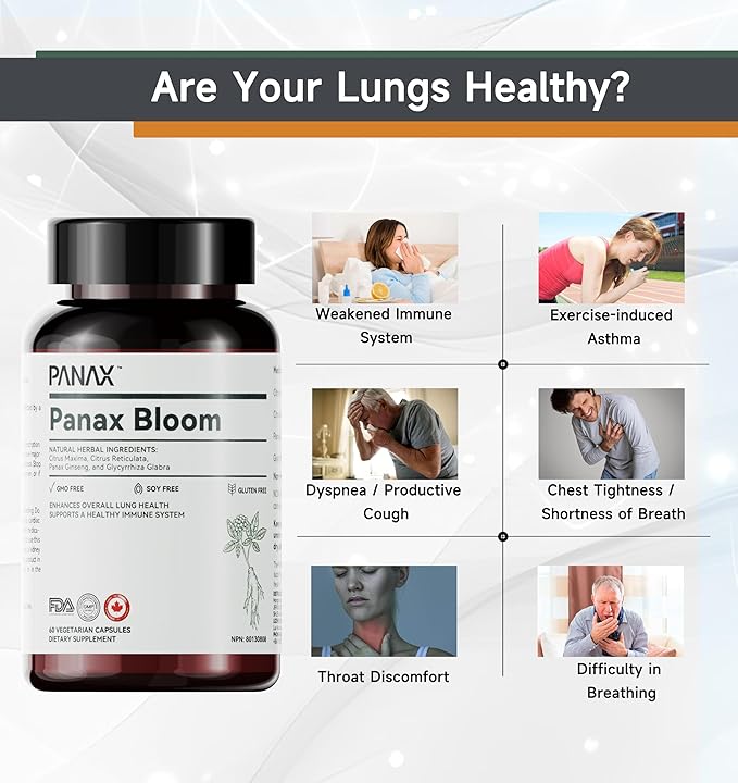 Natural Herbal Ingredients Capsules | Enhance Overall Lung Health, Support A Healthy Immue System | Ginseng, Citri Maxima, Citri Reticulata, & Liquorice | 60 Vegetarian Capsules