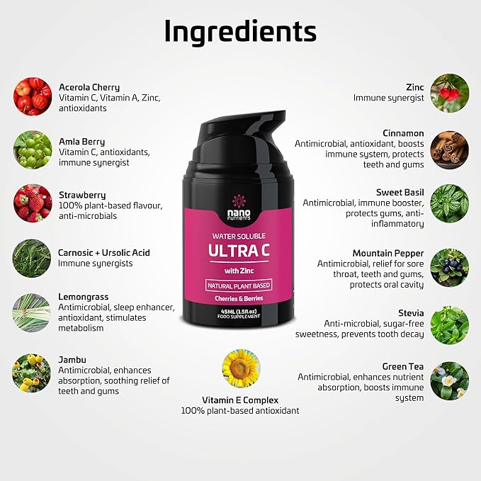Ultra C with Zinc - Water Soluble Vitamin C Supplement - Liquid Vitamin C and Zinc - for Energized Immunity, Youthful Skin and Supple Joints