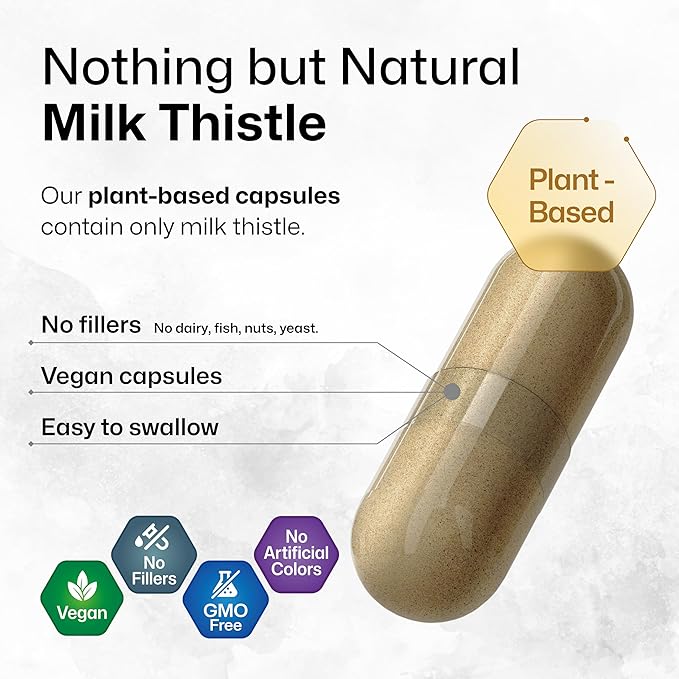 Turmeric with Black Pepper Tincture 4 Fl. Oz. & Milk Thistle 250 Capsules