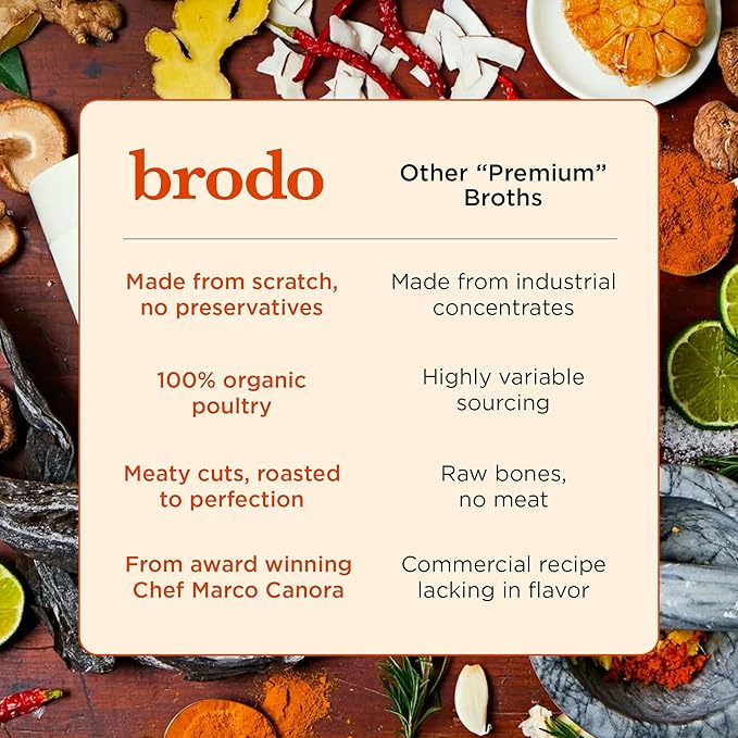 Brodo Deeply Rooted Organic Chicken Broth with Turmeric & Ginger, Nutrient-Rich Chicken Bone Broth Organic, High in Protein and Collagen for Wellness and Cooking, (6x 8.3 oz. Pouches)