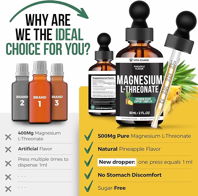 Magnesium L-Threonate Liquid Drops – 500mg High-Absorption Brain Support, Pineapple Flavor, 60ML Vegan, Gluten-Free, Non-GMO