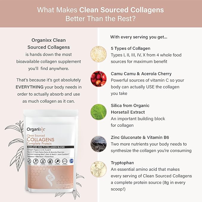 Organixx Collagen Peptides Powder with Vitamin C, Types I, II, III, V, X Hydrolyzed Collagen, Hair, Nail, Skin, Bone & Joint Health, Aging Support, Clean Sourced, Gluten Free, Unflavored, 20 Servings