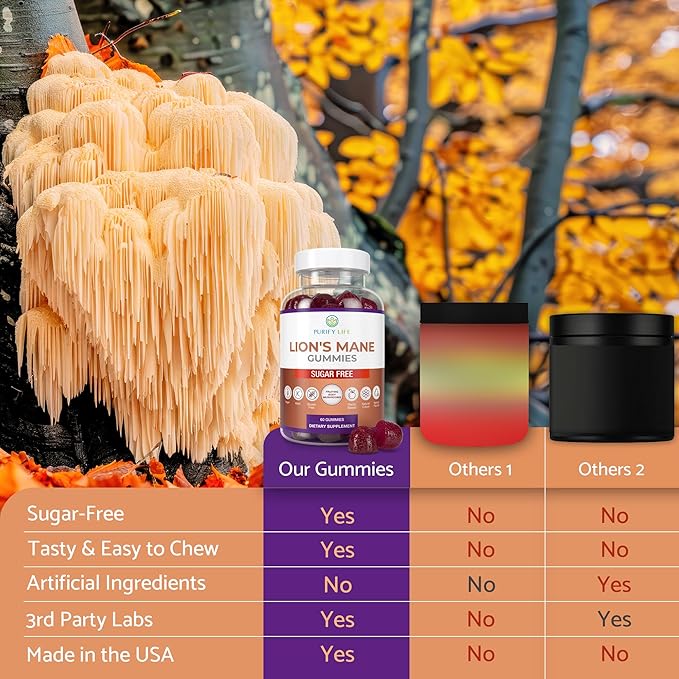 Purify Life Sugar Free Lions Mane Supplement Gummies - Nootropic Supplement for Cognition, Brain Power, and Stress Response - Natural Berry Flavor - 60ct