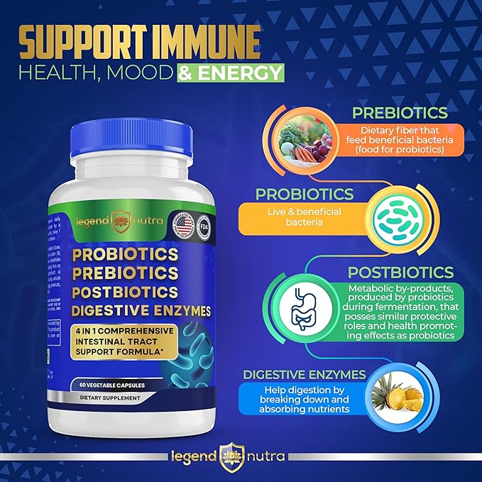 Probiotics + Prebiotics Postbiotics Digestive Enzymes = 4 in 1 Formula Supplement for Better Digestion Health Women, Men and Gut, 2-Pack, 120 Count