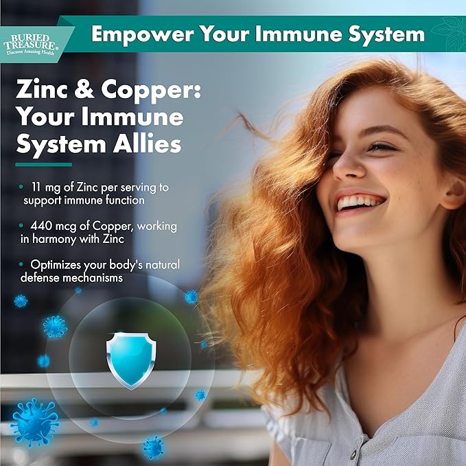 Buried Treasure Zinc Complex Drops - 30 Servings, 2 fl oz, Efficient and Bioavailable Ionic Zinc Supplement