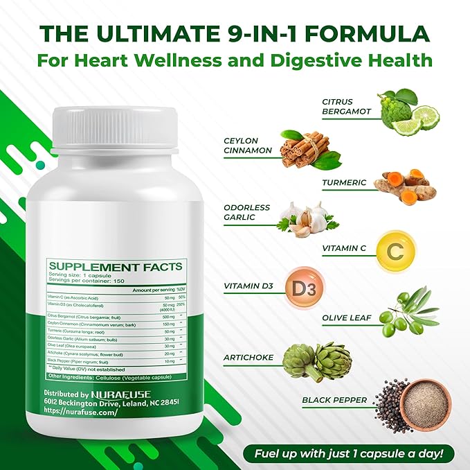 Citrus Bergamot 9-in-1 Formula - with Cinnamon Turmeric Odorless Garlic, Olive Leaf, Artichoke - Made and Tested in The USA