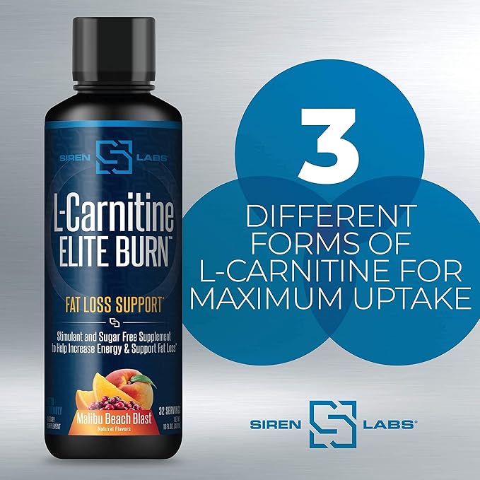 Censor NDS Nutrition Fat Loss-Body Toner with CLA (90 Softgels) & Siren Labs L-Carnitine Elite Burn Fat Loss Support Malibu Beach Blast 3000 mg (32 Servings)