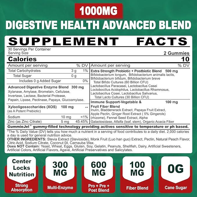 Neviss Digestive Enzymes Gummies Plus 90 Billion CFU Probiotics & Prebiotics & Postbiotic and Fiber for Women and Men, Daily Multi-Enzymes for Digestive Health, Regularity Gut, Immune,Sugar Free 60Cts