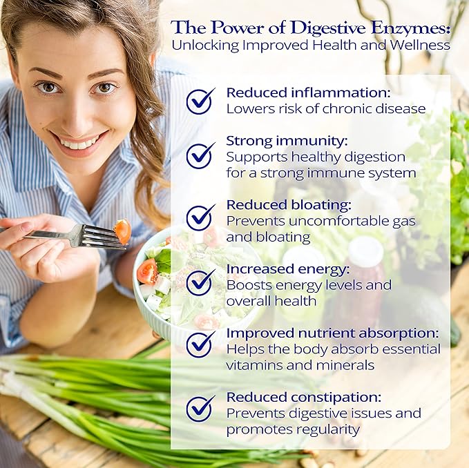 Dr. Tennant's Digestive Enzymes | GERD, Heartburn & Acid Reflux Relief | Supports Gut Health & Bloating Relief | 2X DPP-IV Enzyme for Gluten Digestion | 200 Capsules