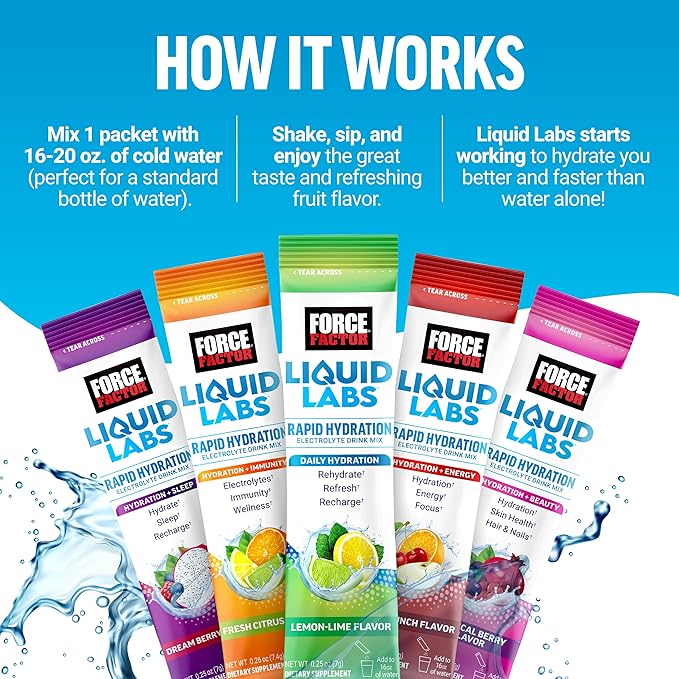 Force Factor Liquid Labs Immunity Electrolytes Powder & Immune Support Supplement,Hydration Packets with Immunity Vitamins,Electrolytes,Minerals,& Antioxidants,Fresh Citrus Flavor,20 Stick Packs