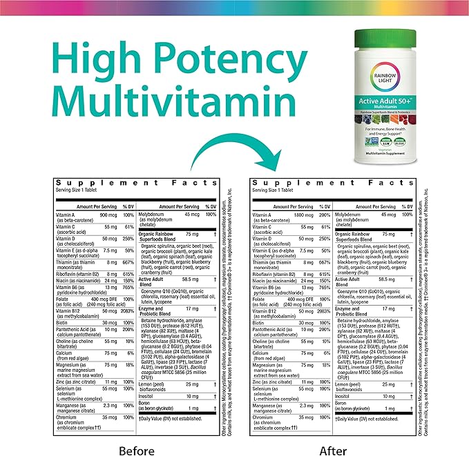 Rainbow Light Adult Multivitamin, Vitamins C & Zinc, B Complex & Choline, Calcium & Vitamin D Supports Bone Health, Energy & Immune Support, Non-GMO, Vegetarian, 90 Tablets
