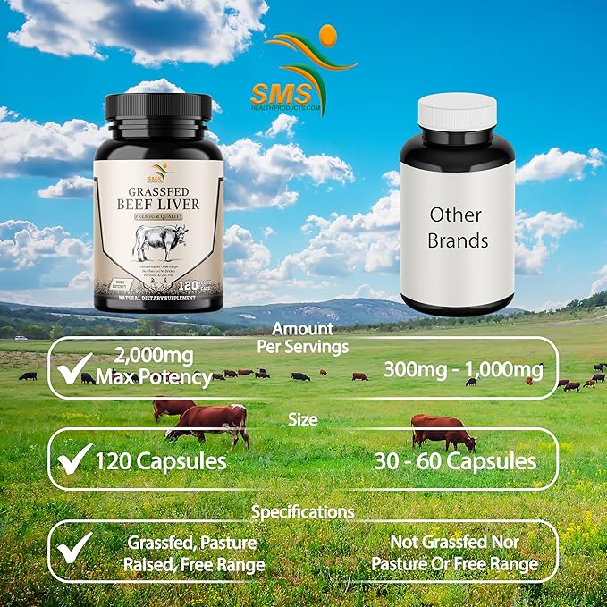 Grass Fed Desiccated Beef Liver Capsules (120 Pills, 500mg Each) - Natural Iron, Vitamin A, B12 for Energy - Humanely Pasture Raised Undefatted Without Hormones or Chemicals