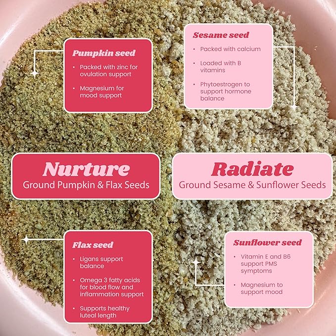 Seed Cycling Kit | Organic PMS Relief | Monthly Supply | Soothe Cramps, Hormonal Acne, Mood Swings and General PMS | Natural | PMS Relief PMS PMDD Support | 100% Plant Based