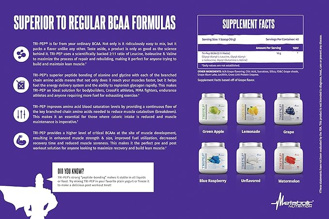 Metabolic Nutrition - TRIPEP - Tri-Peptide Branch Chain Amino Acid, BCAA Powder, Pre Intra Post Workout Supplement, Blue Raspberry, 400 Grams (40 Servings)