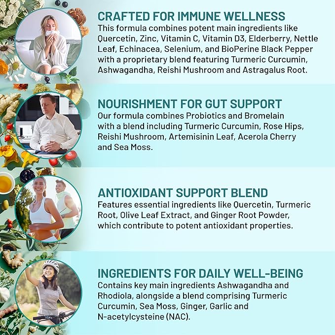 28-in-1 Quercetin with Bromelain Supplement - Quercetin 500mg Capsules for Daily Immune Defense Support - Quercetin with Vitamin C and Zinc for Adults Enriched with Vitamin D (120 ct, Pack of 2)