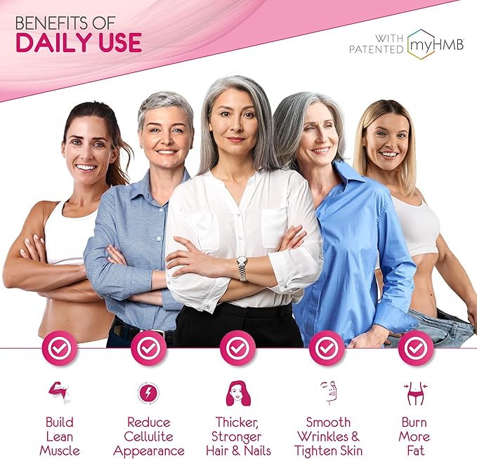 HMB Supplements for Women - Collagen Enhancer Capsules - Anti-Aging for 40 + - Lean Muscle Builder - Biotin, Vitamin D3 K2 Supplement for Youthful Skin, Joint, Bones - 60 Servings