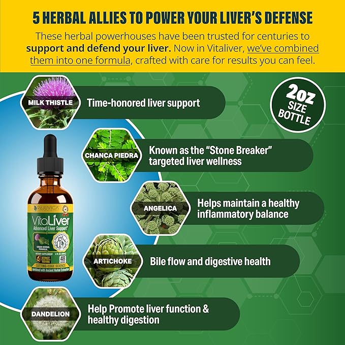 VitaLiver - Liver Health Supplement - Support Liver Cleanse & Detox - Liquid Delivery for Absorption - Milk Thistle, Artichoke, Chanca Piedra, Dandelion & More!