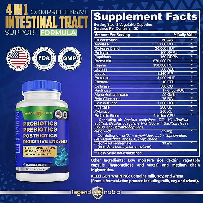 Probiotics + Prebiotics Postbiotics Digestive Enzymes = 4 in 1 Formula Supplement for Better Digestion Health Women, Men and Gut, 2-Pack, 120 Count