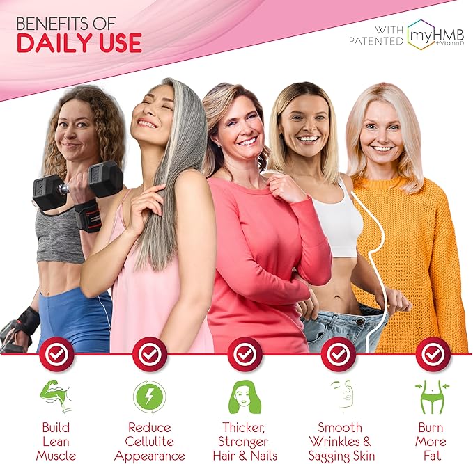 Powder Supplement for Women - with HMB Collagen Enhancer Plus Vitamin D3 with K2, Horsetail and Biotin for Lean Muscle and Stronger Hair and Nails - 30 Powder Packets, Cherry Limeade