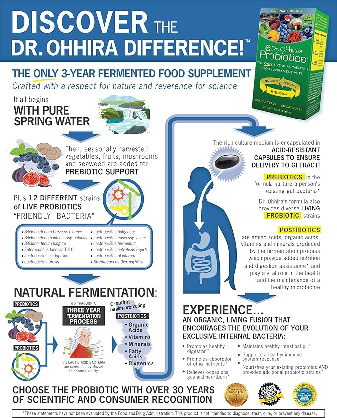 Dr. Ohhira’s Probiotics Original Formula with 3 Year Fermented Prebiotics, Live Active Probiotics and The only Product with Postbiotic Metabolites, 30 Capsules