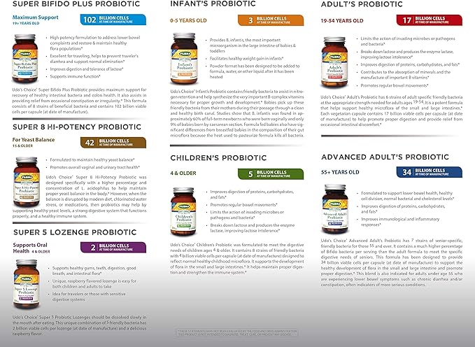 Flora Adult's Probiotic - Vegetarian Daily Probiotic for Gut & Digestive Health - Includes Lactobacillus & Bifidobacterium - 17 Billion CFU - Gluten-Free - Keep Chilled - 60 Capsules