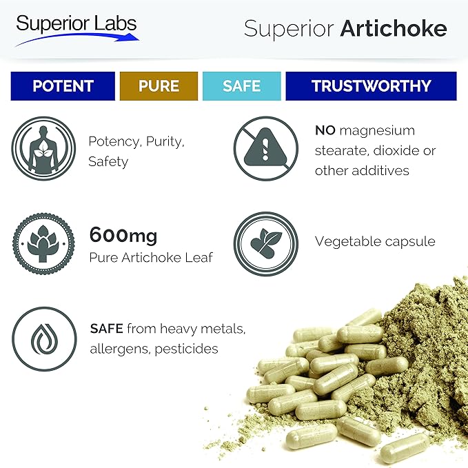 Superior Labs – Artichoke Leaf NonGMO Powerful with Caffeoylquinic Acid Natural Dietary Supplement to Support Healthy Metabolism, Digestion, Antioxidant, – 600 mg Dosage – 180 Veg Caps