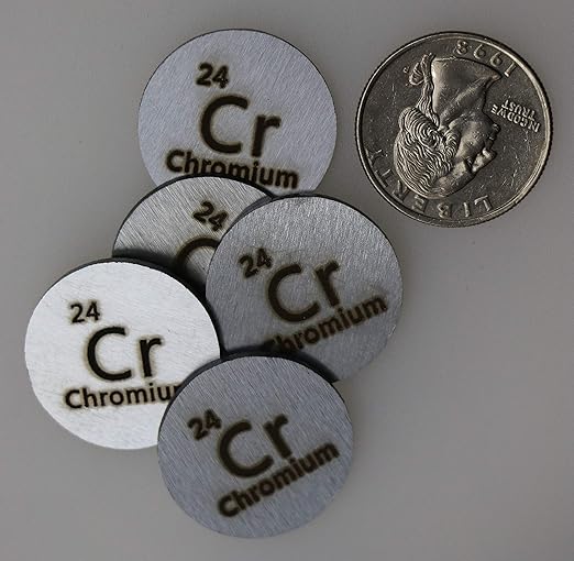 Chromium (Cr) 24.26mm Metal Disc with Acrylic Case for Collection or Experiments