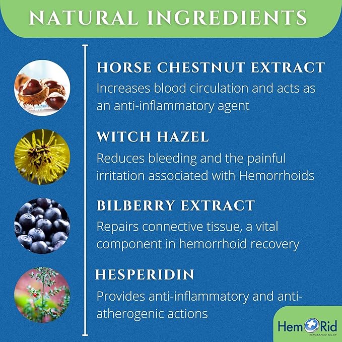HemRid Max Fiber Gummies - Provides Fast Relief for Itching & Burning - Bundle & Save with The Dual Defense Bundle