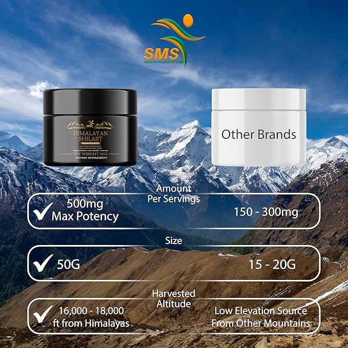 Shilajit Pure Himalayan Shilajit Resin - Gold Grade 100% Pure Shilajit with Fulvic Acid & 85+ Trace Minerals Complex for Energy & Immune Support - 50g