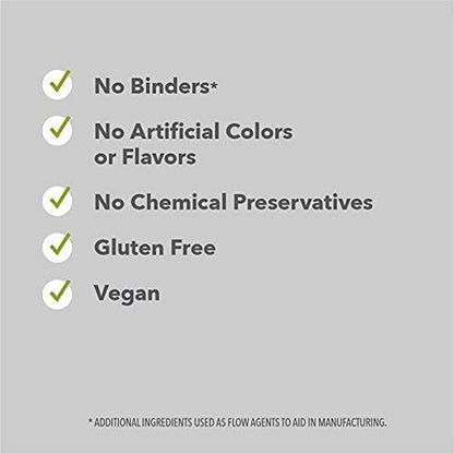 Amazon Elements Theanine 200mg 60 Capsules