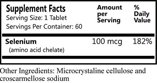 Daily Manufacturing Selenium
