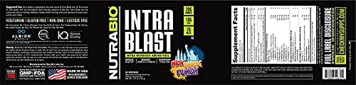 NutraBio Intra Blast Bcaa Powder Amino Acid Supplement, Electrolyte & Hydration Blend, Intra, Pre Workout & Muscle Recovery, 20g Eaa Amino Acids Powder, 5g Glutamine- New York Punch, 30 Serving