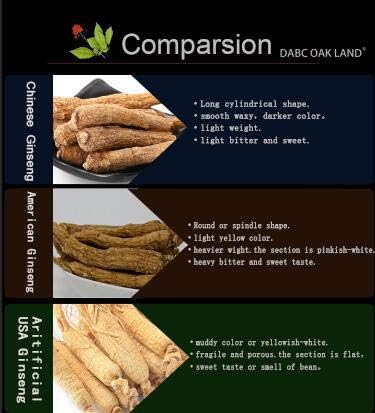 DOL Hand Selected Cultivated Wisconsin American Ginseng Pearl Ginseng 花旗参/西洋参 精选珍珠参 - in Box. (Small 4oz/Box*4)