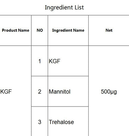Keratinocyte Growth Factor Powder - KGF Freeze-Dried Powder Cosmetic Grade for Sensitized Skin, 1Milligrams, 900000IU, 96% Purity (500μg)