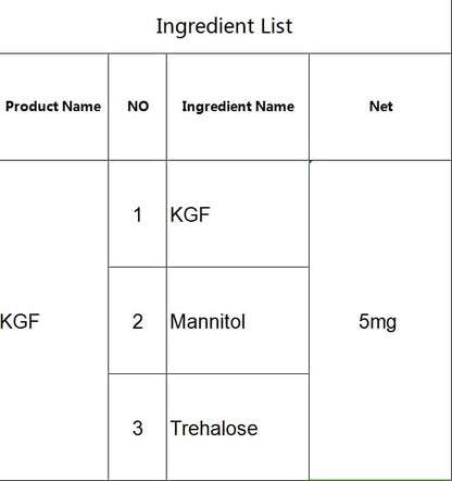 Keratinocyte Growth Factor Powder - KGF Freeze-Dried Powder Cosmetic Grade for Sensitized Skin, 1Milligrams, 900000IU, 96% Purity (5mg)