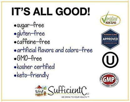 Sufficient-C High Dose Non-GMO Vitamin C Lemon Peach Immune-Ade Drink Mix, Convenient 125 Gram Size w/L-lysine, Bromelain & a Premium 96% Pure Green Tea Extract - Stomach Friendly, Adrenal Supportive