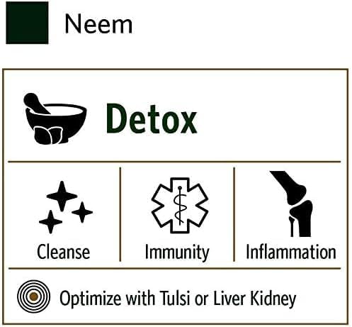 ORGANIC INDIA Neem Leaf Capsules, Herbal Supplement - Supports Skin, Immune, & Liver Health, Detox, Vegan, Gluten-Free, USDA Certified Organic - 180 Capsules