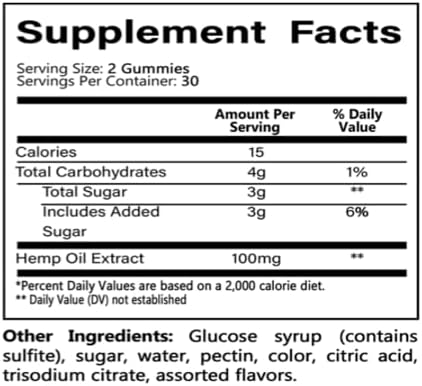 Xevich Nature’s Leaf Gummies - Nature’s Leaf Hemp Gummies (Single, 60 Gummies)