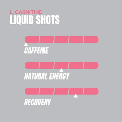PROSUPPS L-Carnitine Liquid 1500, Stimulant-Free Liquid Shots for Men & Women - Clean Workout Drink for Energy, Performance & Muscle Recovery - No Sugar, No Carbs - 31 Servings, Sweet N-Tart