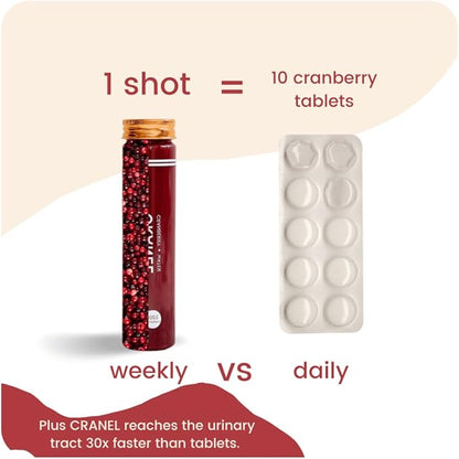 CRANEL UTI Support Cranberry Elixir, 4X Bottles (Monthly Supply) Clinically-Proven & Antibiotic-Free, Packed with 3,000 Real Cranberries (Tart Taste) Vegan & Non-GMO, Zero Added Sugar