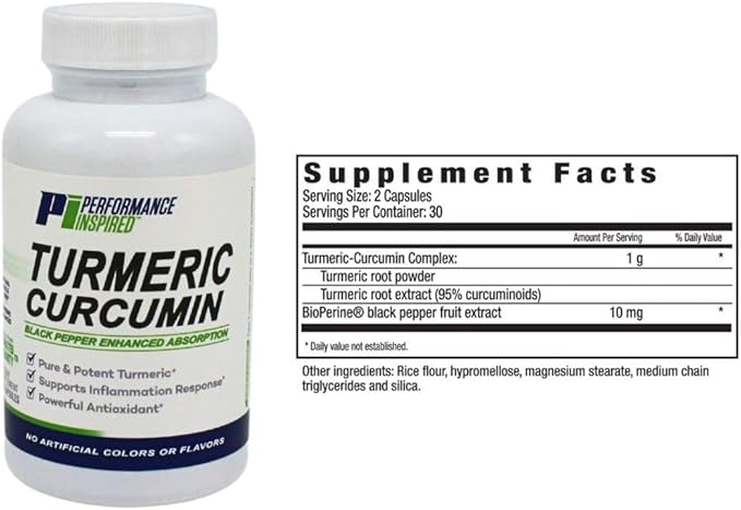 Performance Inspired Nutrition Turmeric Curcumin Capsules – Joint Support & Antioxidant – Enhanced Absorption – 60 Count