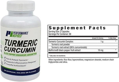 Performance Inspired Nutrition Turmeric Curcumin Capsules – Joint Support & Antioxidant – Enhanced Absorption – 60 Count