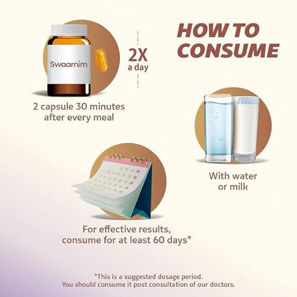 Healthy Lungs 120 Capsules, Ayurvedic Healthy Supplements for Men and Women, Rich in Tulsi (Holy Basil) & Other Herbs - 100% Natural, No Added Chemicals and Gluten Free, 120 Capsules