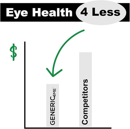 AREDS 2 SoftGels, 500 mg Vitamin C, 400 IU Vitamin E, 10 mg Lutein, 2 mg Zeaxanthin, 80 mg Zinc, 2 mg Copper - Supports Eye Health - 240 Mini SoftGels