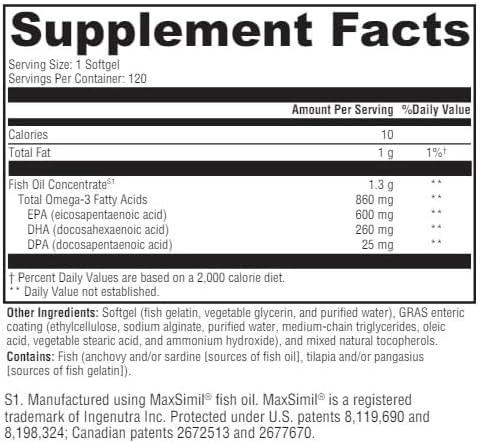Omega 1300 EC Fish Oil Softgels - High-Strength Omega 3 Supplement with Enhanced Absorption - IFOS Verified, Enteric Coated, 600mg EPA, 260mg DHA - 60 Count