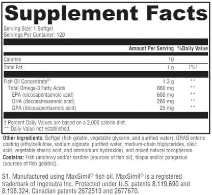 Omega 1300 EC Fish Oil Softgels - High-Strength Omega 3 Supplement with Enhanced Absorption - IFOS Verified, Enteric Coated, 600mg EPA, 260mg DHA - 60 Count
