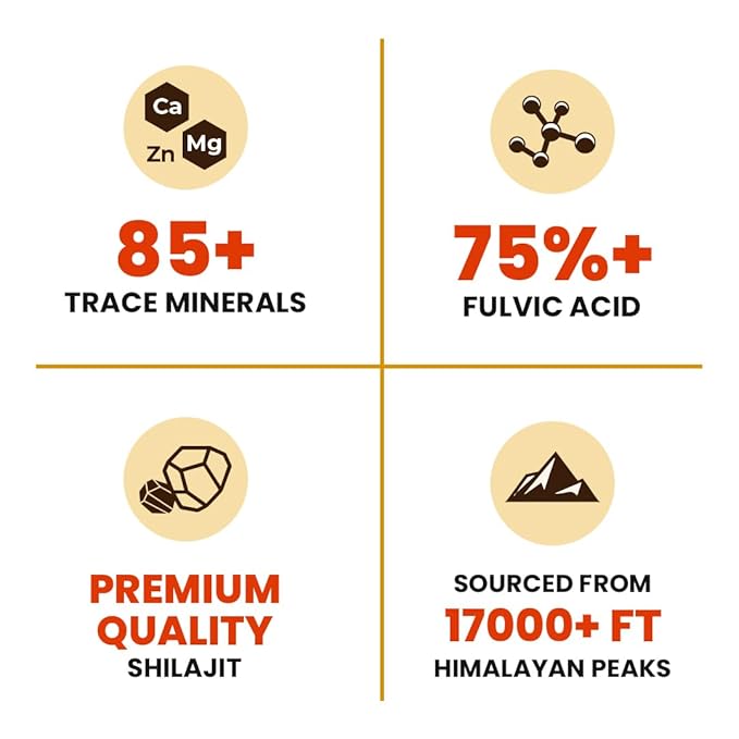 Natruveda Pure Himalayan Shilajit Resin | 90 Servings for Enhanced Energy, Fulvic Acid & 85+ Natural Trace Minerals | Pure Shilajit for Men & Women - 1.27 Oz